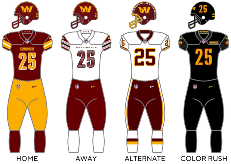 Washington Commanders uniform graphic