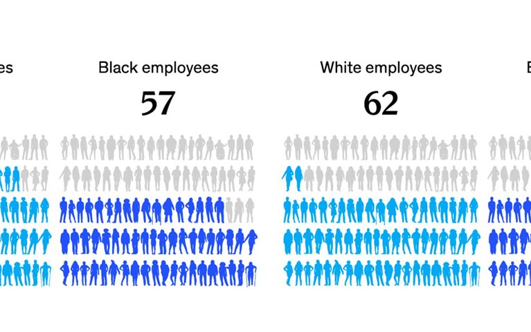 Whose meritocracy is it, anyway?