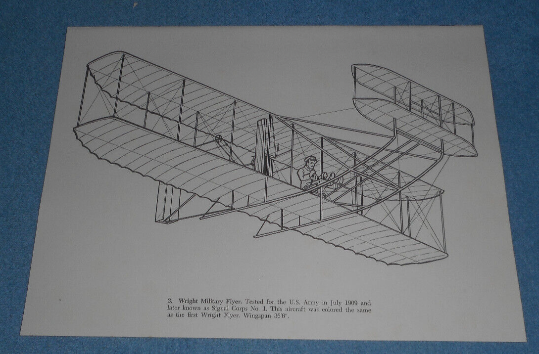 Wright Military Flyer - Antique Aircraft Coloring Book Page - Wright Military Flyer & Bleriot