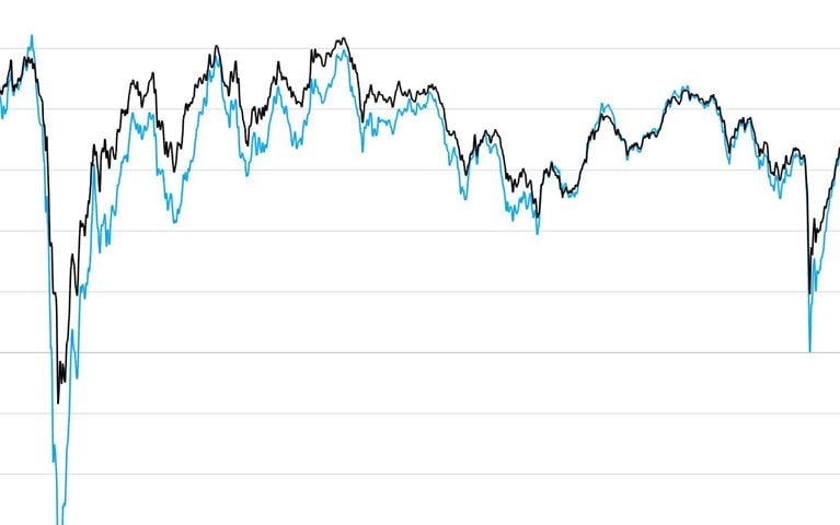 Yields sign